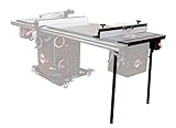 SawStop RT-TGP Assembly: TGP2 27" In-Line Router Table