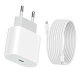 25W USB C Ladegerät für Samsung