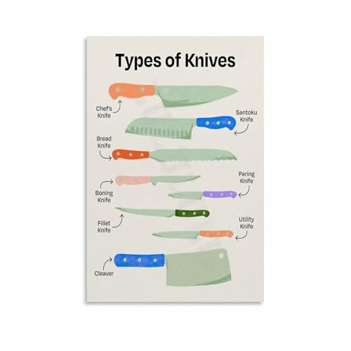 Kitchen Knives Guide Poster Types of Knives Chart Canvas Wall-Art for Home Chef Kitchen Decor(Unframed,08x12inch(20x30cm))