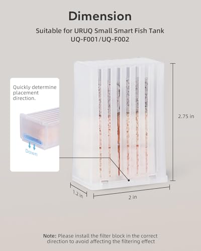 Image of Aquarium Bio Filter Media Module: 4-Box Filtration Materials for Purify Water Quality Eliminate Odors - URUQ Fish Tank Filter Replacement