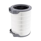 Hocheffiziente 3-lagige Ersatz-HEPA-Filter, kompatibel mit Levoit, LV-H...