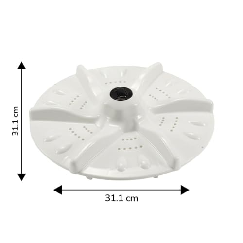 Product Variant View