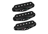 Seymour Duncan