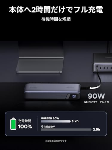 undefined UGREEN モバイルバッテリー PD3.1対応 【165W・25000mAh】 USB-Cケーブル2本内蔵 4ポート 単ポート140W高出力・入力90W対応 パススルー機能 低電流モード搭載 240W USB-Cケーブル付 PSE技術基準適合 MacBook Windows PC iPad Pro iphone17 Galaxy Android スマートフォン ノートPC その他 PB552 の商品画像 5