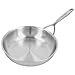 Produktbild DEMEYERE Sartén de acero Multiline 7 40850-949-0-24 cm