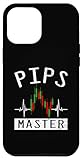 Pips Master