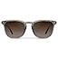 Sage Green / Brown Gradient Lens