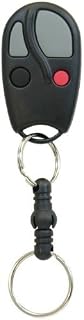 4Chan Keychain Transmittr