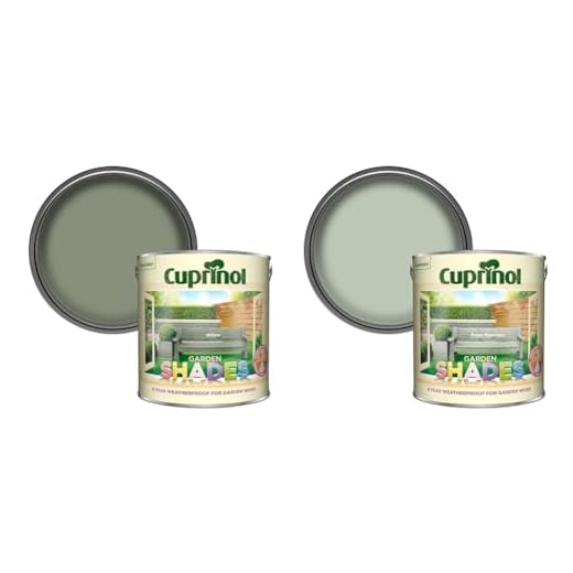 Cuprinol Garden Shades Paint