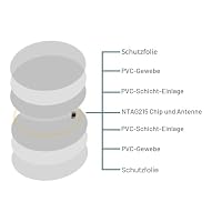 50 Stück NFC Tag Ntag215 NFC Cards NFC 215 Karten NFC Karten Tag NFC Programmabili NFC Tag iphone Kompatibel mit TagMo und Amiibo und NFC fähigen Handys und Geräten，Rund (25 mm) – Ansicht 6