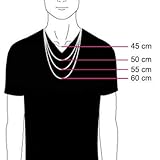 Planetys B084FL7FH4 lato 4