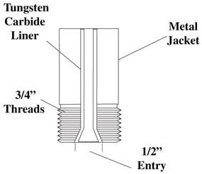 Clemco 01351 Sandblast Nozzle, 1/8" Orifice, Tungsten Carbide Lined, Metal Jacketed