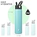 Konokyo Insulated Water Bottle 24oz Stainless Steel Sport Bottles with 3 Lids,Turquoise