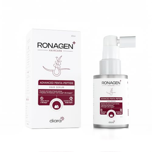 Image of Ronagen+ Advanced Penta-Peptide Hair Serum for Hair Growth & Fall Control | 5% Redensyl, 3% Procapil, 3% Anagain | Scalp Treatment for Thinning & Density | 30ml