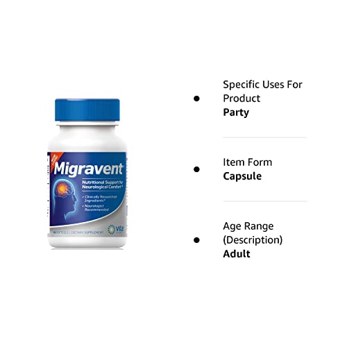 Vita Sciences Migravent A Comprehensive Supplement with Riboflavin