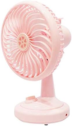 ASkyl Mini Table Fan Free Angle Adjustment USB Rechargeable Desk Fan (Multi-Color)