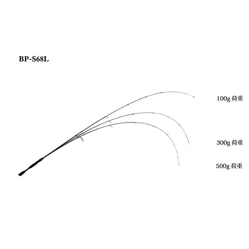 JACKALL(ジャッカル) BPM BP-S68L 6枚目