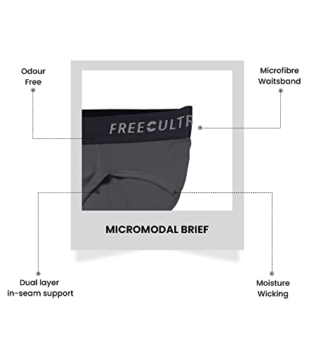 FREECULTR Men's Underwear Anti Bacterial Micromodal Airsoft Brief - Non Itch No Chaffing Sweat Proof (Mist Grey, Port Wine, Avocado Green) - Pack... - Image 3