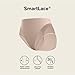 Leonisa Invisible High Waisted Tummy Control Underwear - Shapewear Panties For Women