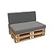 Produktbild POKAR Palettenkissen Wasserabweisend Palettenauflagen mit abnehmbarem Bezug Palettenmöbel Palettensofa 2er Set: Sitzkissen 120x80 + Rückenlehne 120x40, Grau