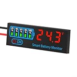 LED-Spannungs- und Power-Anzeigetafel für DC 7-55 V mit Batterieanzeige, Niederspannungsalarm, 20 mA Arbeitsstrom, kompatibel mit TER (blau)