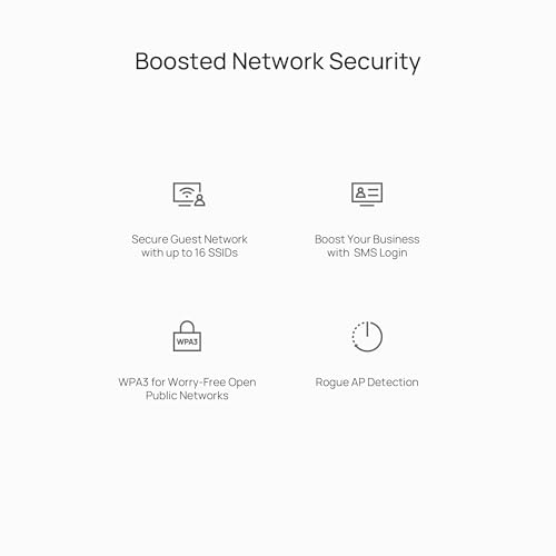 TP-Link Omada EAP720 Wi-Fi 7 Access Point BE3600 Dualband, 1 × 2,5G-Port, PoE- oder DC-Betrieb, MLO, WPA3, Nahtloses Roaming… – Ansicht 9