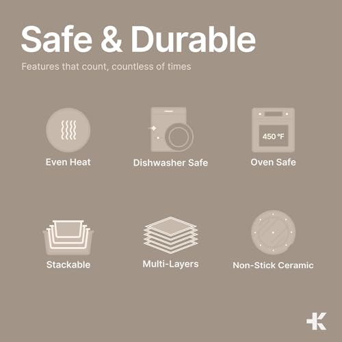 Bakken 17-Piece Ceramic Coated Aluminum Cookware Set, Nonstick Pots and Pans with Lids, Silicone Cooking Utensils & Oven Mitts, All Stovetop Safe Up To 500°F, PTFE & PFAS Free, Dishwasher Safe