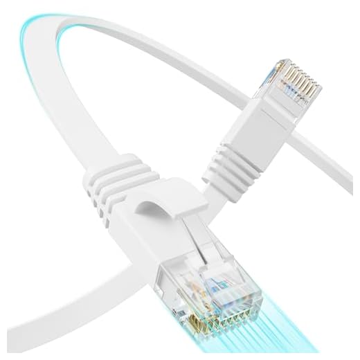 Mnlnbuao Cat 6 Flat Ethernet Cable 50 FT, UTP 10Gbps High-Speed Cat6 Ethernet Cable, Pure Copper Cat 6 Cable, Long Ethernet Cable for Home or Office Network Wiring, White