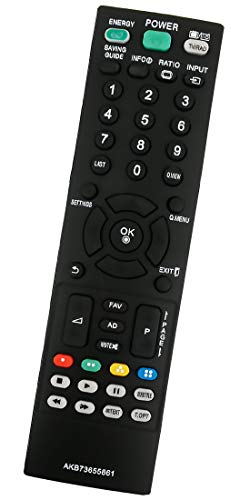 Open Remote Control For Lg Tv Model 47lk520 | ALLIMITY