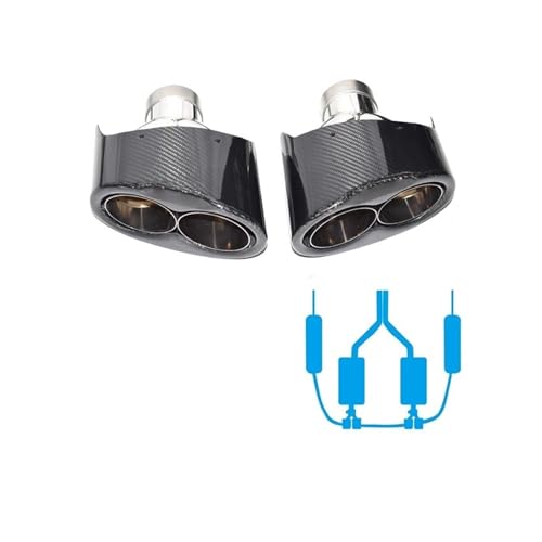 Trim Tail End Pipe For A3 A4 A5 A6 A7 Exhaust Upgrade RS Muffler Tip Tailpipe Exhaust Tail(Carbon Look 2)