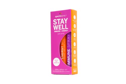Spectraspray Travel Wellness Stay Well Kit - Immune Support &