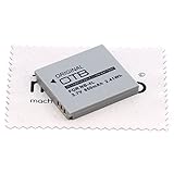 mungoo mach mal anders ...