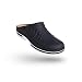 Produktbild WOCK Clog ohne Fersenriemen mit Walksoft Einlage, Damen Clogs, Unisex, Sterilisierbarund mit Zitronenaroma - Hergestellt in Portugal