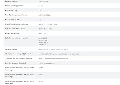 FESTO DAPS-0106-090-R-F0507 533420 Quarter Turn Actuator New