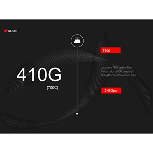 Hiod Bicycle Forks Road Fork Full Carbon Fiber Rigid Fork Bicycle Carbon Fork For 700C Wheel Set,White #TOP4