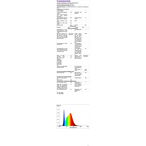 ALUSSO 6 Stück Einbaustrahler Led 68mm,4W LED Einbaustrahler Dimmbar AC 220-240V,Warmweiß 3000K Neutralweiß 4000K Kaltweiß 6500K IP44 Deckenspots für Badezimmer Küche Wohnzimmer,Weiß