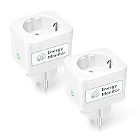 Meross Presa Smart WiFi e Bluetooth con Monitoraggio Consumi, 2 Pezzi