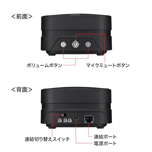 サンワサプライ スピーカーフォン WEB会議 小型 2台連結可能 マイク 有線USB接続 Skype・Zoom・Teams対応 MM-MC35N の商品画像 6