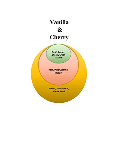 Cherry Vanilla Eau de Parfum, 50 ML / 1.7 FL OZ
