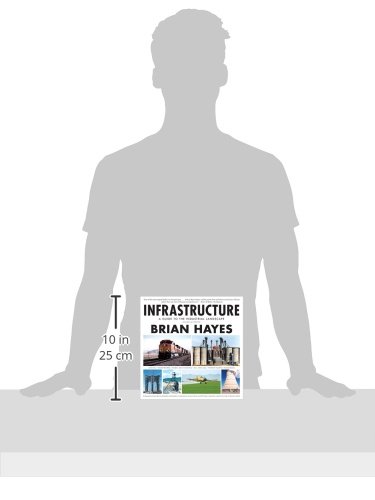 Infrastructure: A Guide to the Industrial Landscape