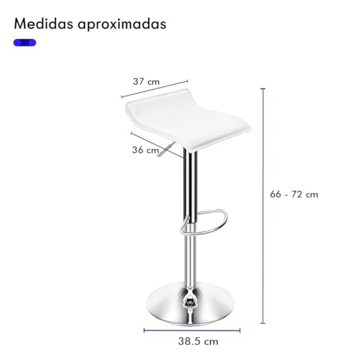 Jabones, Watch Imagen adicional