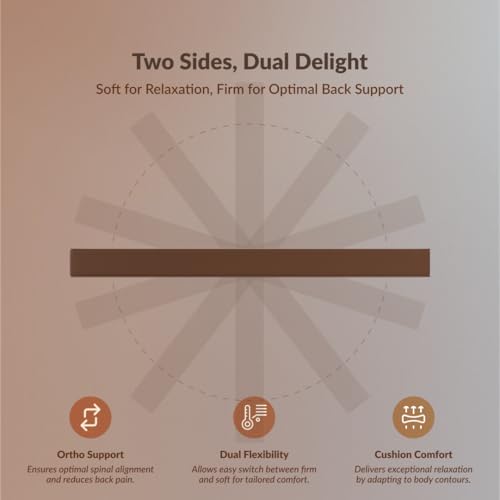 Image of SleepyHug Aircell Ortho Dual Comfort Plus 5 Inch Mattress |Reversible Hard & Soft | 2 Side |7 Years Warranty | Back Pain Relief| Orthopedic | Queen Bed Size Brown (Lxwxh -78X60X5 Inch)