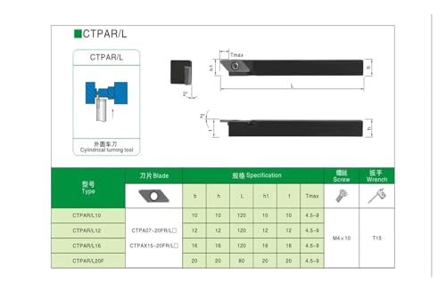 Herramienta de Torneado para Ranurar CTPAR miniatura 4
