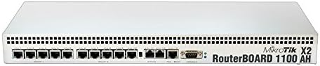 RB1100AHx2 Ethernet Aluminum – Router (10,100,1000 Mbit/s, 10/100/1000Base-T (X), Ethernet (RJ-45), Aluminium, 1U, 2048 MB)