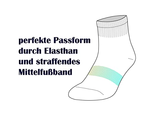 Thermosocken Footstar für Damen und Herren im 6er-Pack