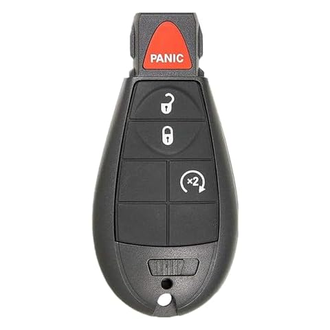 KAWIHEN Keyless Entry Remote Key Fob Replacement for 2013 2014 2015 2016 20172018 Dodge Ram Truck 1500 2500 3500 FCC ID: GQ4-53T / P/N: 56046955 (Just a case) Cover