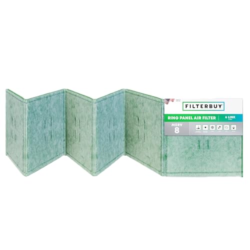 Filterbuy 7x7 Ring Panel filter