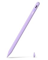 Metapen Pencil A8 for iPad 2018-2026, (2X Faster Charge), Pixel Precision