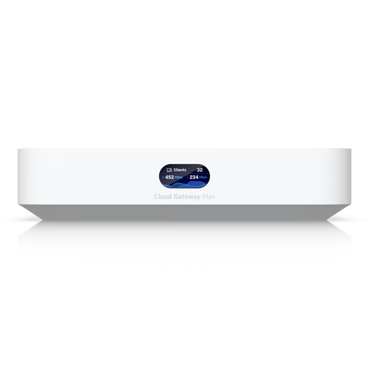 UbiQuiti UCG-Max-NS