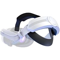 Amazon.co.jp: Aubika 急速充電ヘッドストラップ 対応 Meta